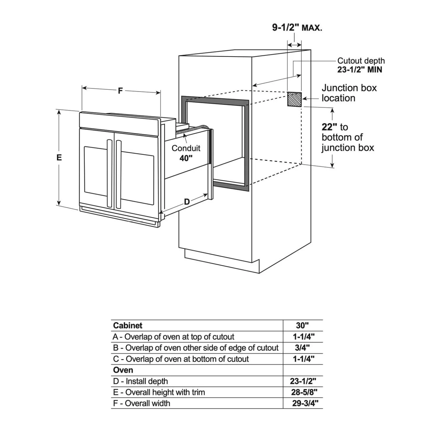 CAFE Four encastré Acier inoxydable30"Électrique - CTS90FP2NS1