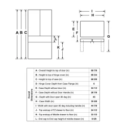 CAFE Réfrigerateur 22,3 pi3 36 po Noir Portes françaises - CXE22DP3PD1