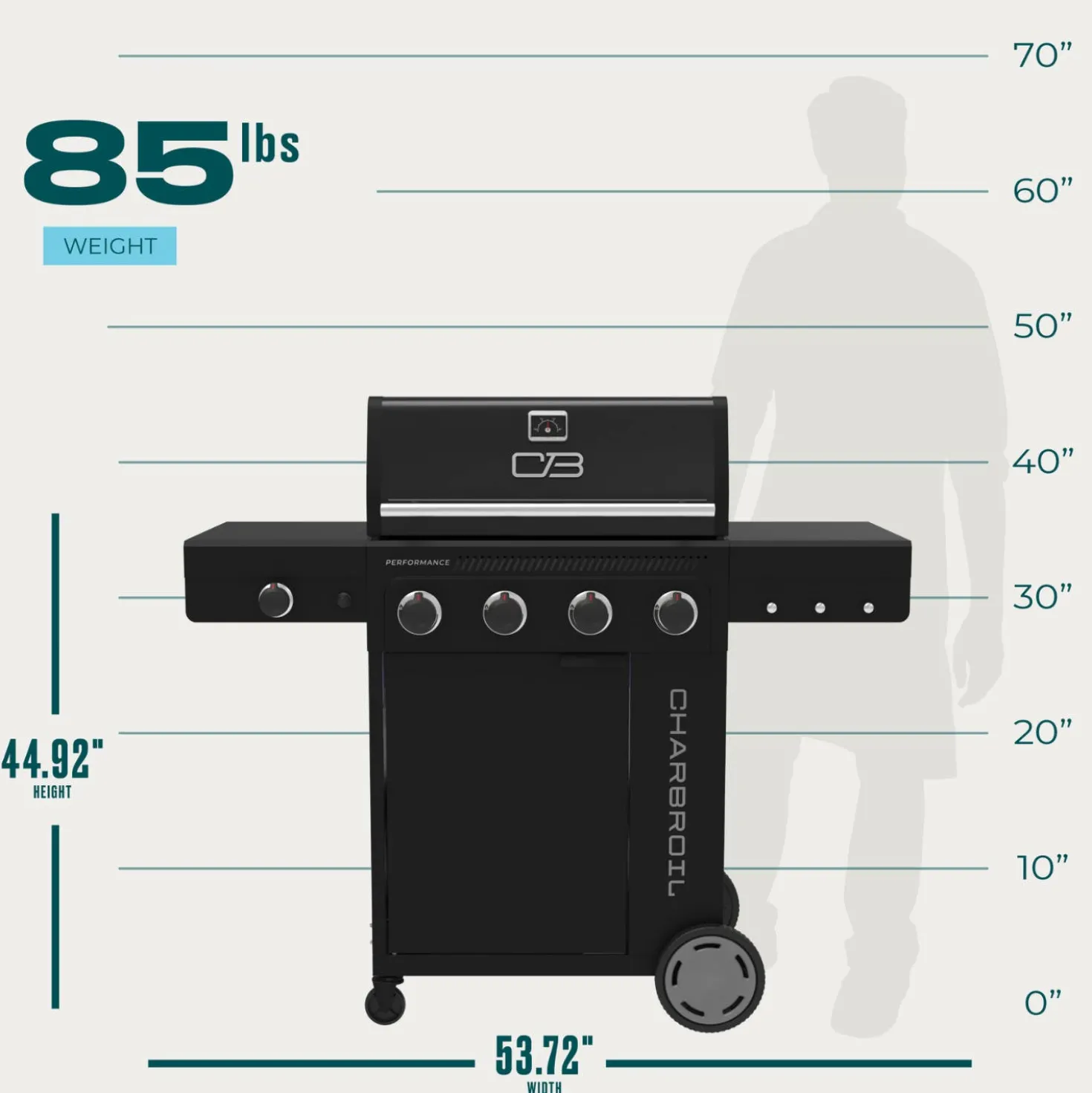 Charbroil Barbecue au gaz propane avec 4 brûleurs - 41 000 BTU