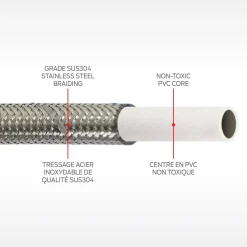 Connexion pour machine à glace